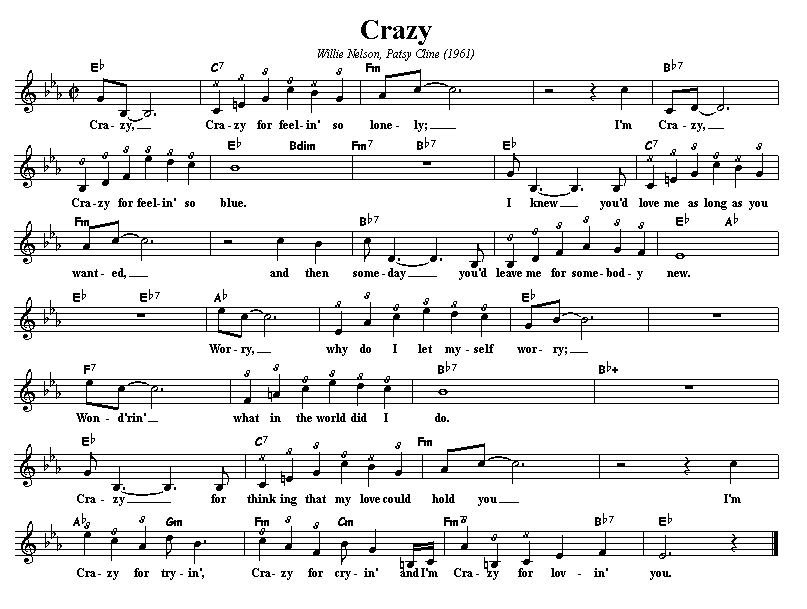 CRAZY LYRICS by PATSY CLINE: Crazy, I'm crazy for