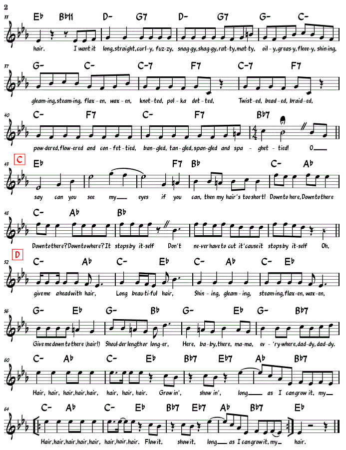Sheet Music