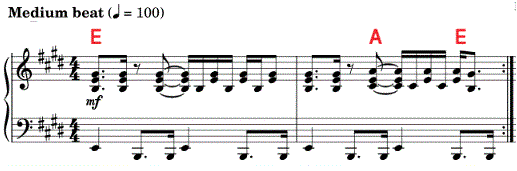 Sheet Music