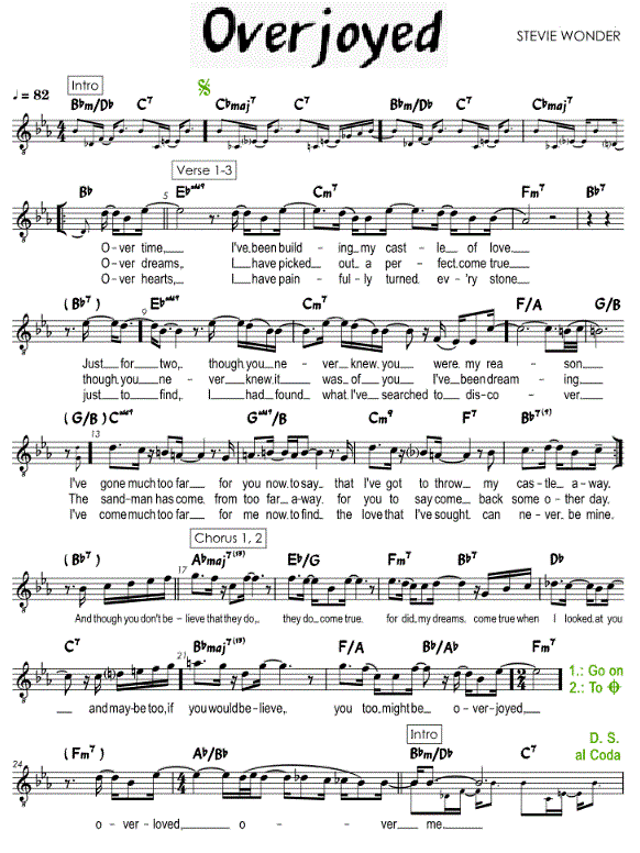 Sheet Music