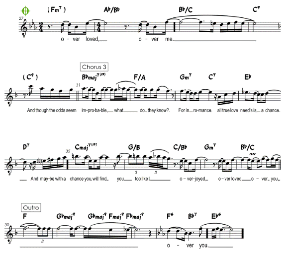 Sheet Music