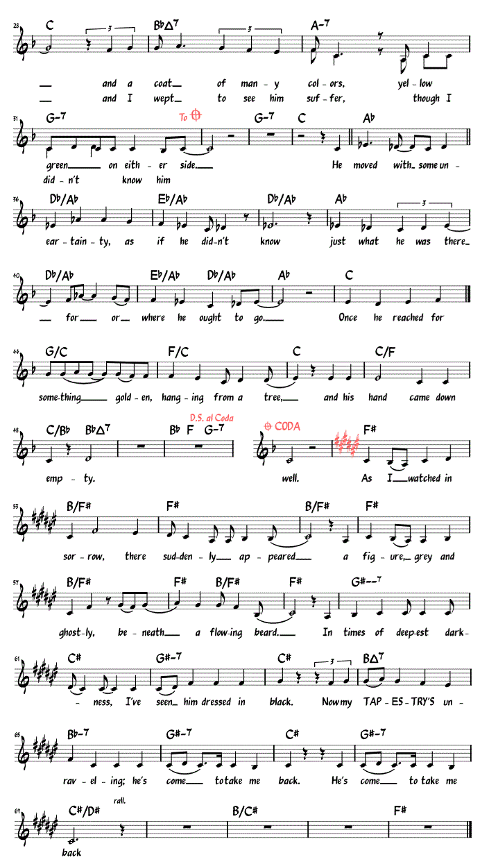 Sheet Music